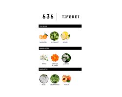 Tiferet 636