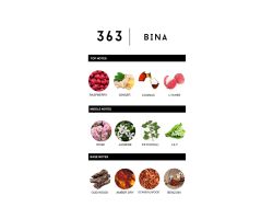 Bina 363