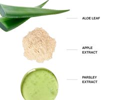 Smoothing Eye Contour Fine Lines