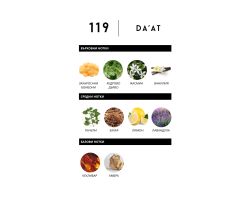 Da’at 119